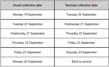 Changes to Bin Collections